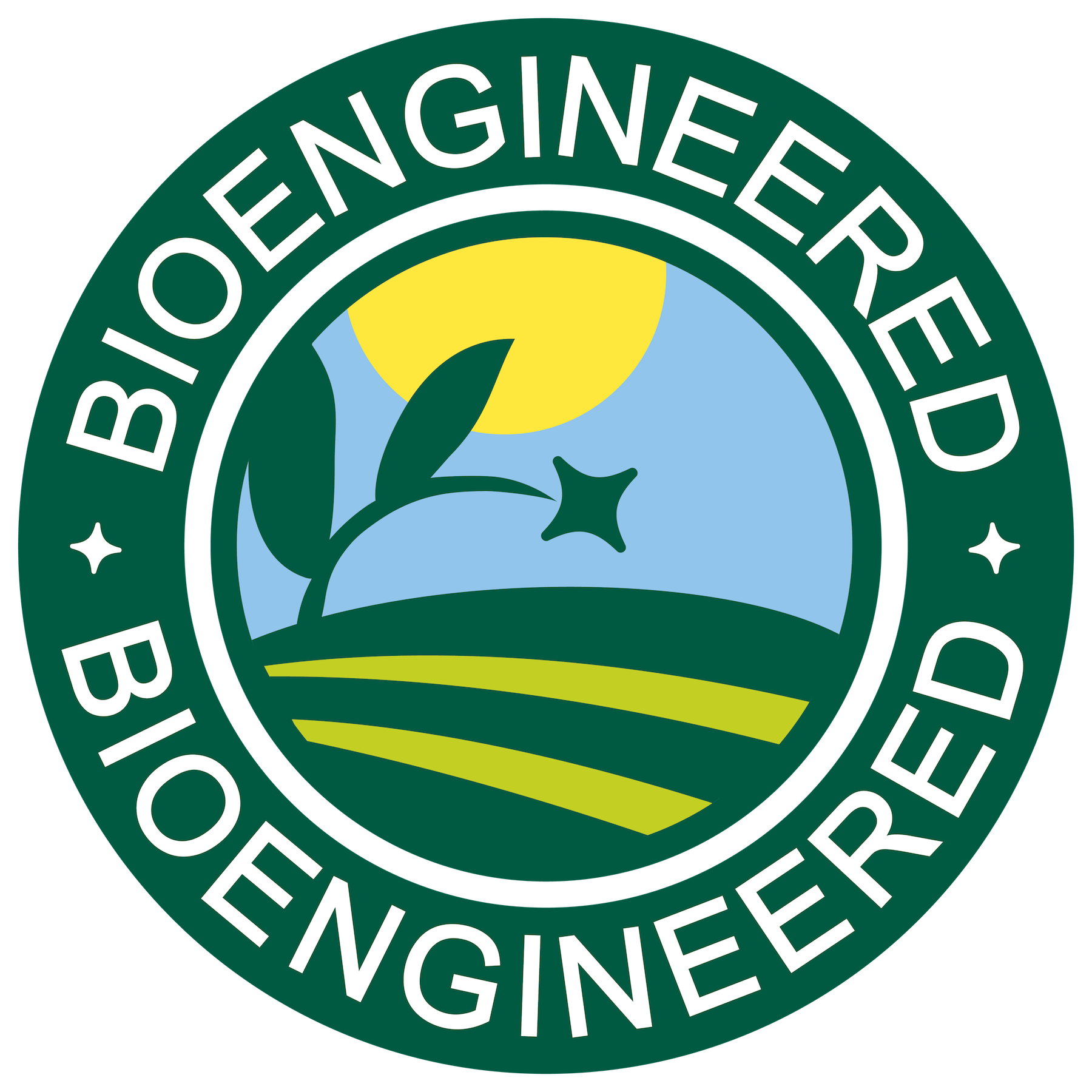 Bioengineered